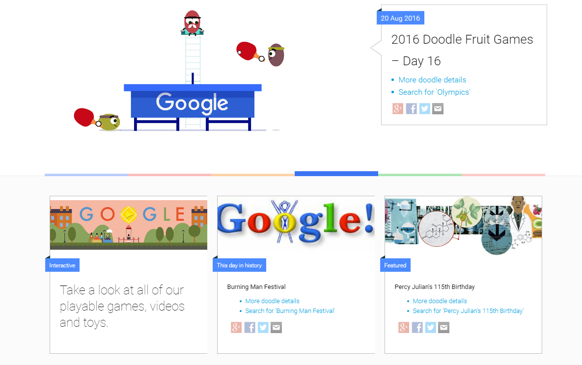 2016 Doodle Fruit Games - Day 11 Doodle - Google Doodles