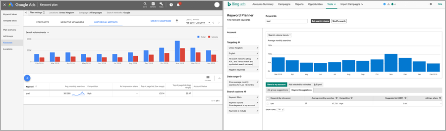 Bing Ads & Google Ads Keyword Planner Interfaces